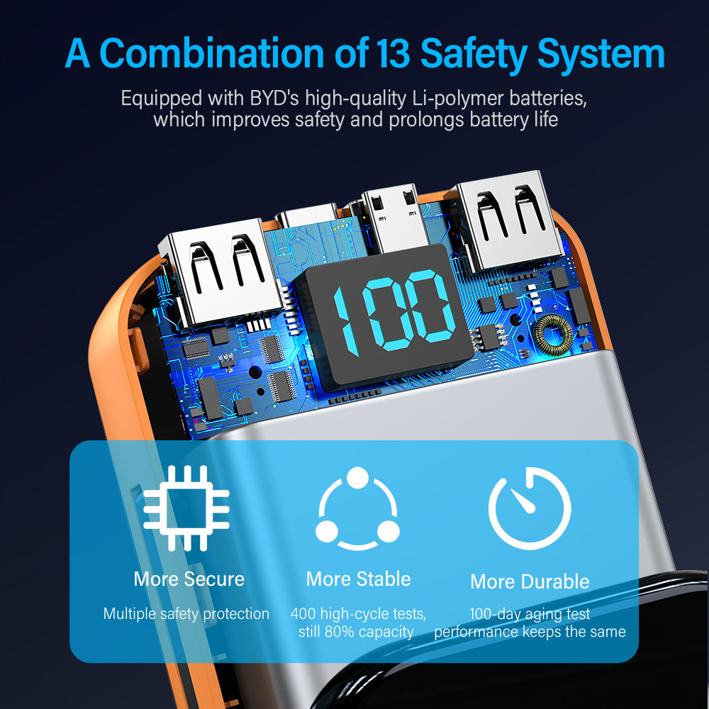 VoltMax™ Power Bank | Super Fast Charging with Dual Cables & Digital Display