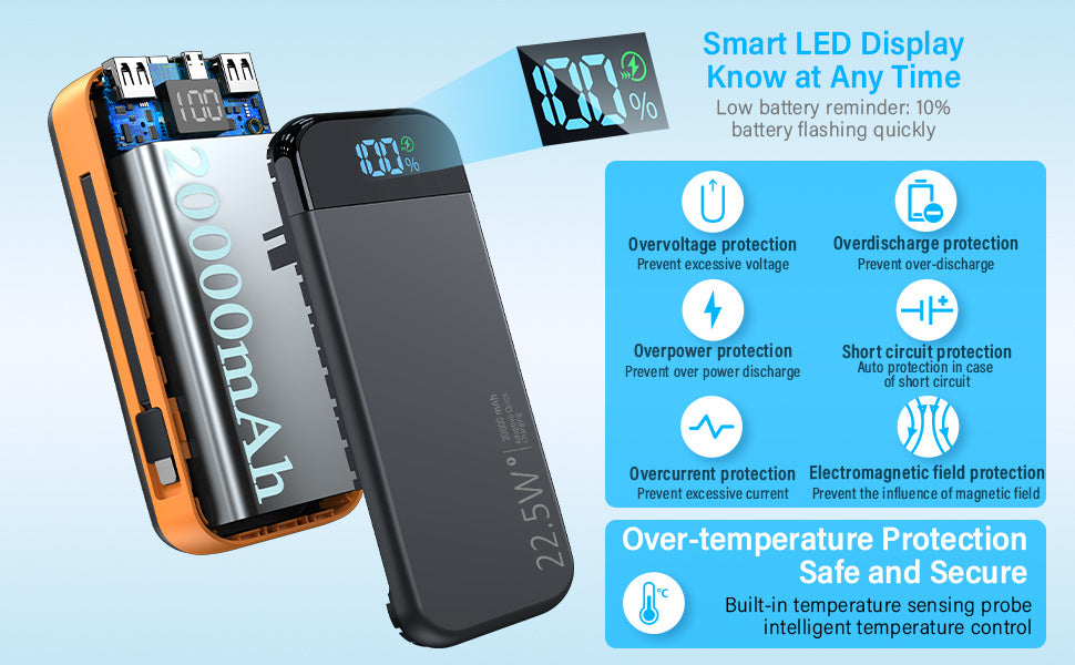 VoltMax™ Power Bank | Super Fast Charging with Dual Cables & Digital Display