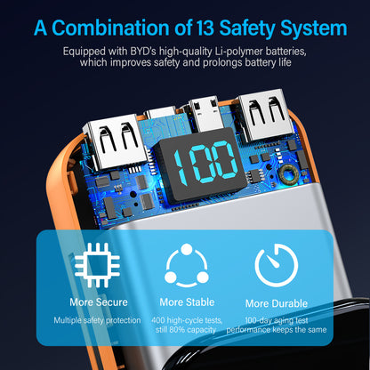 VoltMax™ Power Bank | Super Fast Charging with Dual Cables & Digital Display